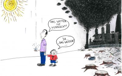 Klima Karikaturen