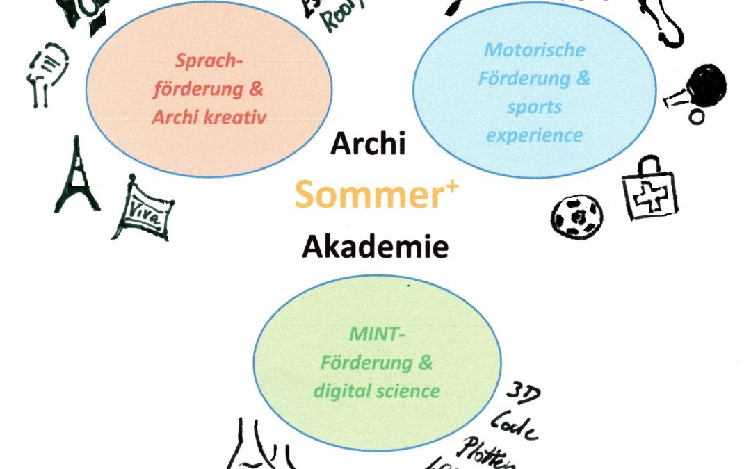 Archi Sommer Akademie