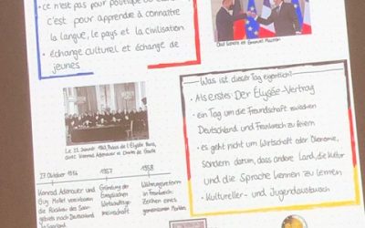 Deutsch-Französischer Freundschaftstag