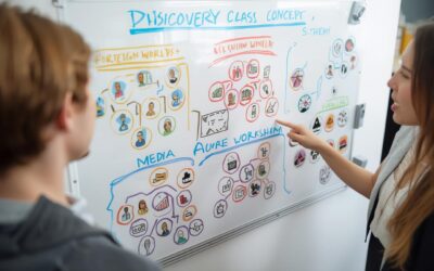 Unterrichtsentwicklung am Archi: Projektorientiertes Lernen